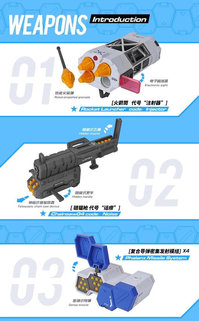 XIAOT x IRON ROARS C.A.T 04 Jin 1/60 Scale ABS Assembled Plastic Model Kit