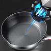 316 Stainless Steel Milk Pot Hot Small Thickened Instant Noodles Boiled Milk Mini Pot Household Soup Pot Induction Cooker