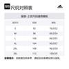 adidas COLD.RDy Куртка Мужская Черная IM7489