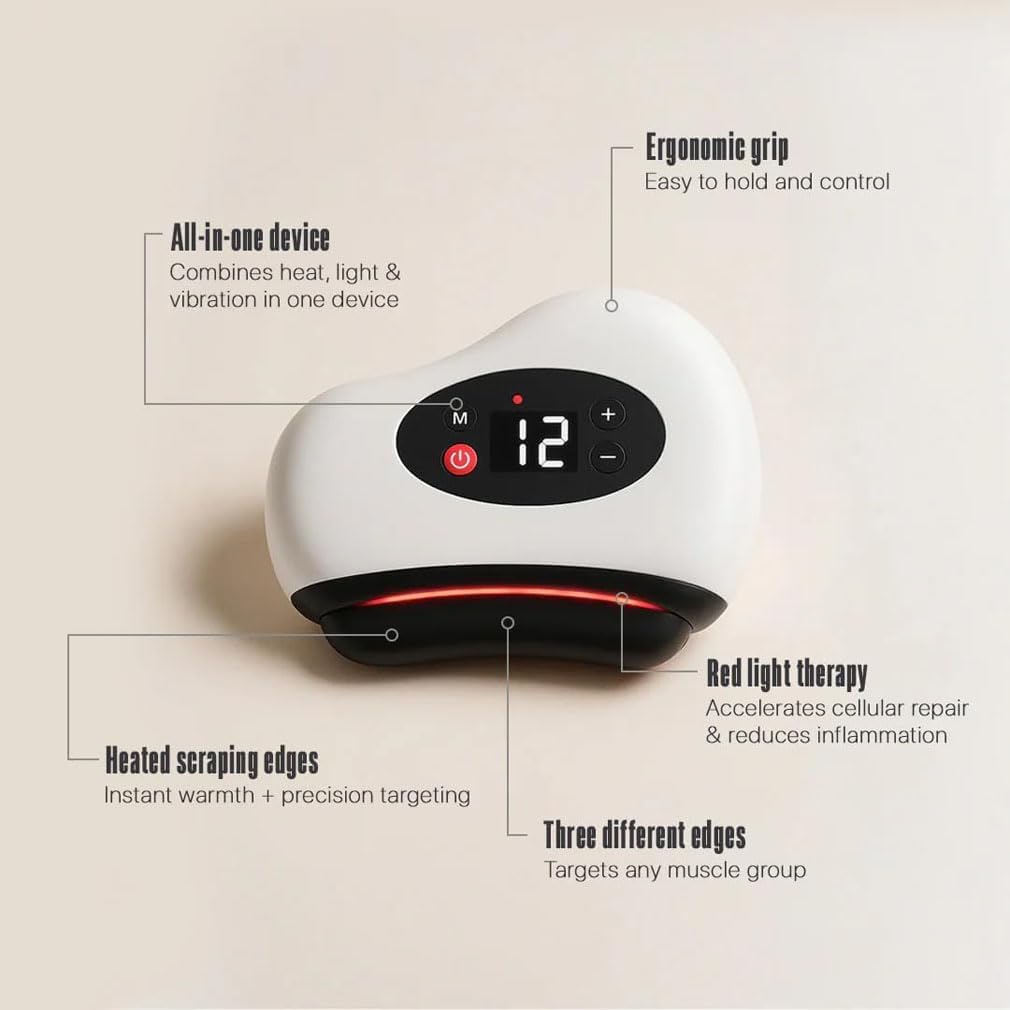 Скребок для ног Thermaedge, Скребок для мышц с подогревом красным светом Thermaedge, Устройство 3-в-1 для гуа ша, Инструменты для массажа фасций для ног, икр, шеи, плеч и спины