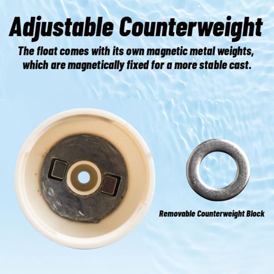 Электронный поплавок для дальнего заброса, легкий, хорошо заметный, плавучий поплавок-шар, поплавок-бомбардировщик с длинным хвостом, для рыбалки в соленой и пресноводной воде