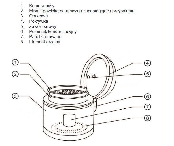 Maestro Blue Thermal Mug 320 | MR-1641-32-BLUE