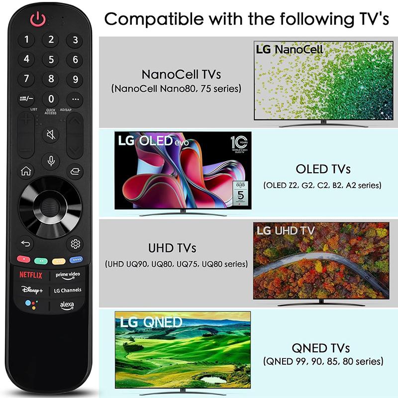 Сменный пульт дистанционного управления LG для Smart TV, LG Magic Remote An-Mr22Ga с функцией голоса и указателя, совместимый