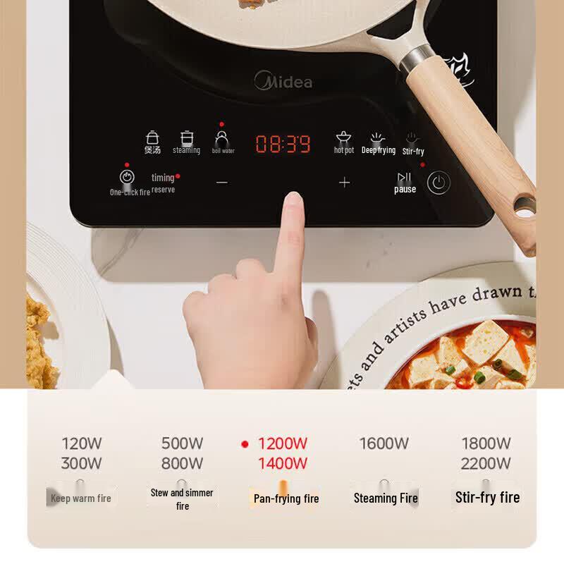 Midea Индукционная плита 2200 Вт с сенсорным управлением, вилка CN (адаптер в комплекте)