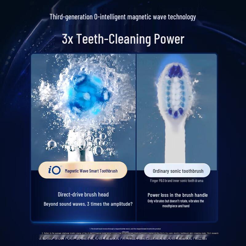 Oral-B Электрическая зубная щетка серии IO9