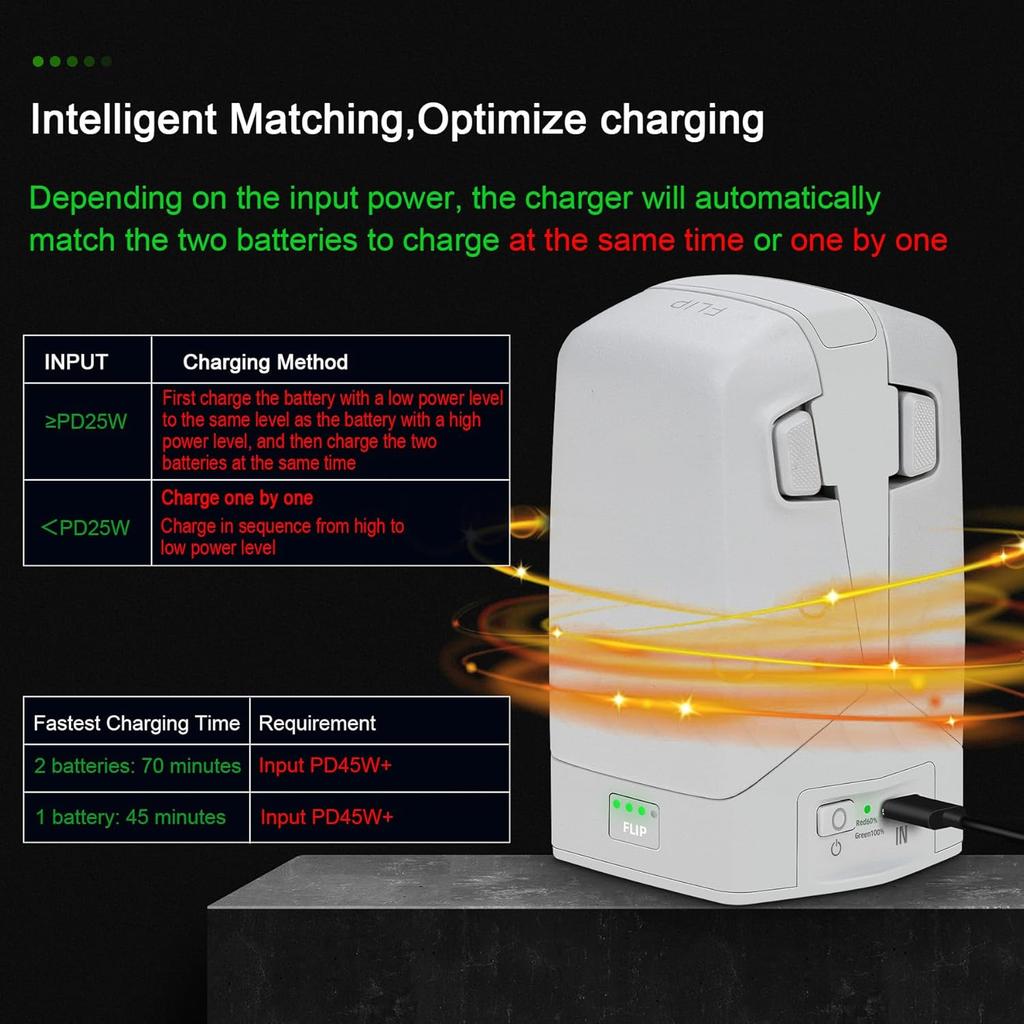 2-way Battery Charging Hub For DJI Flip Side By Side Fast Charger Butler Manager Power Bank For DJI Flip Drone Accessories
