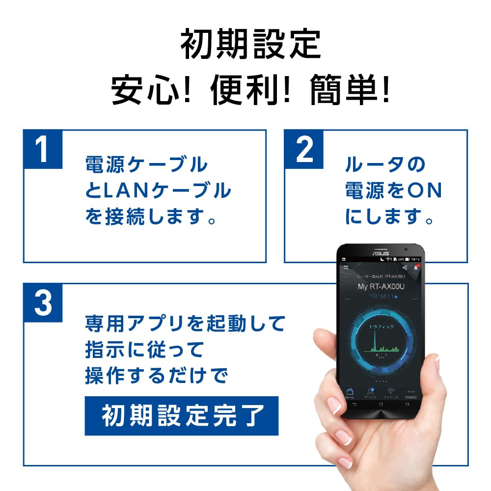 ASUS WiFi Wireless Router Compatible with Latest Standard WiFi6 V6 Virtual Equipped with WAN Aggregation Connection of Up To 4LDK with Function