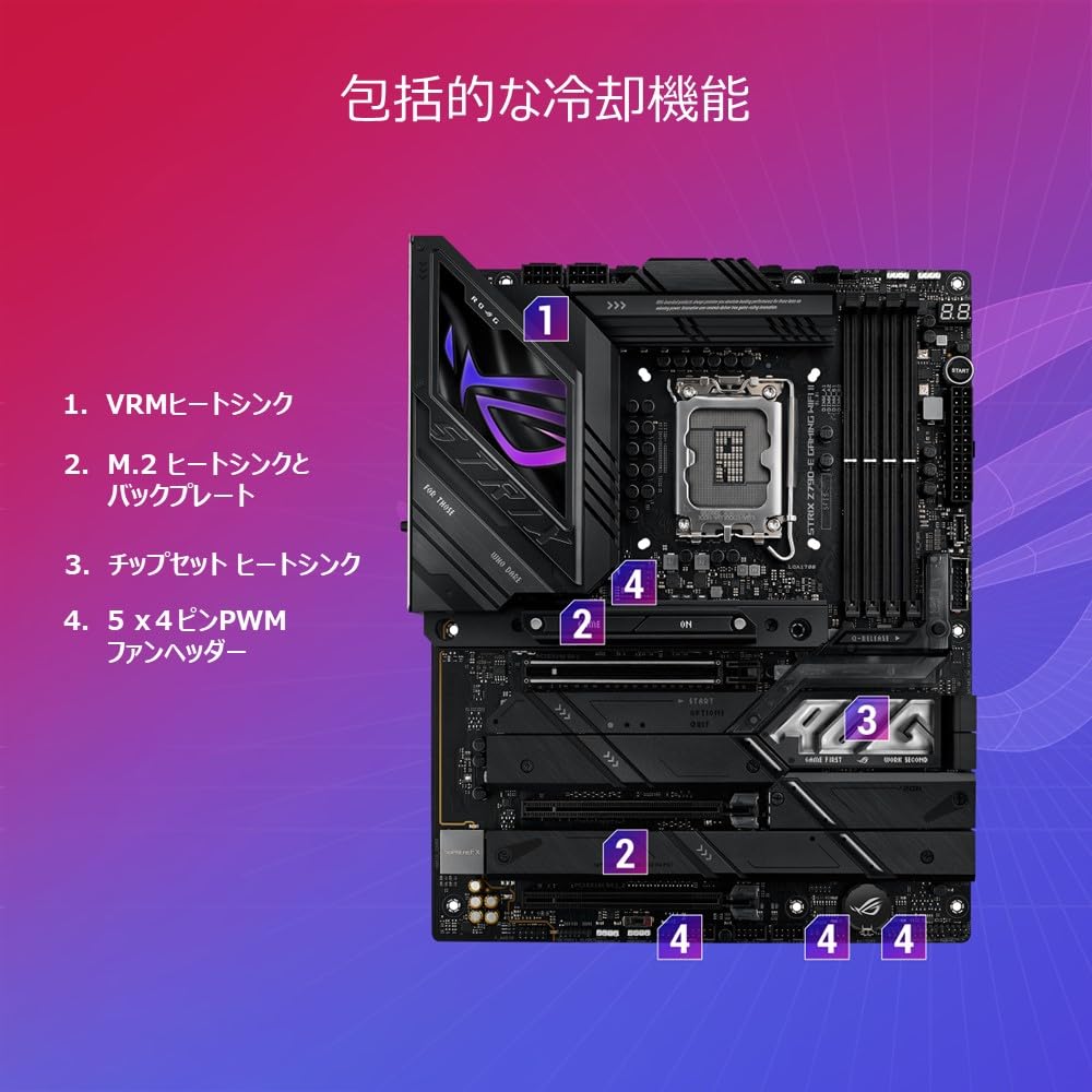 ASUS ROG STRIX GAMING WIFI II Процессор поколения Intel совместимый с LGA1700 Z790, оснащенный DDR5 ATX, авторизованный дистрибьютор, продукт Z790-E 14-й/13-й/12-й