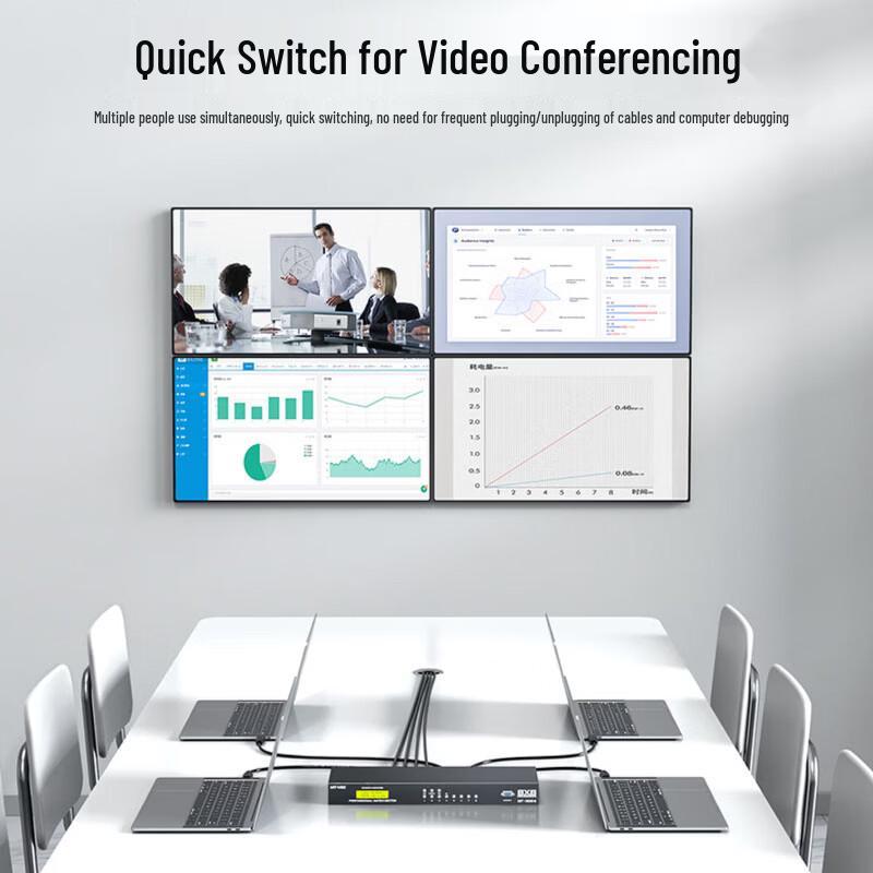 MT-viki 8x8 HDMI Matrix Switcher