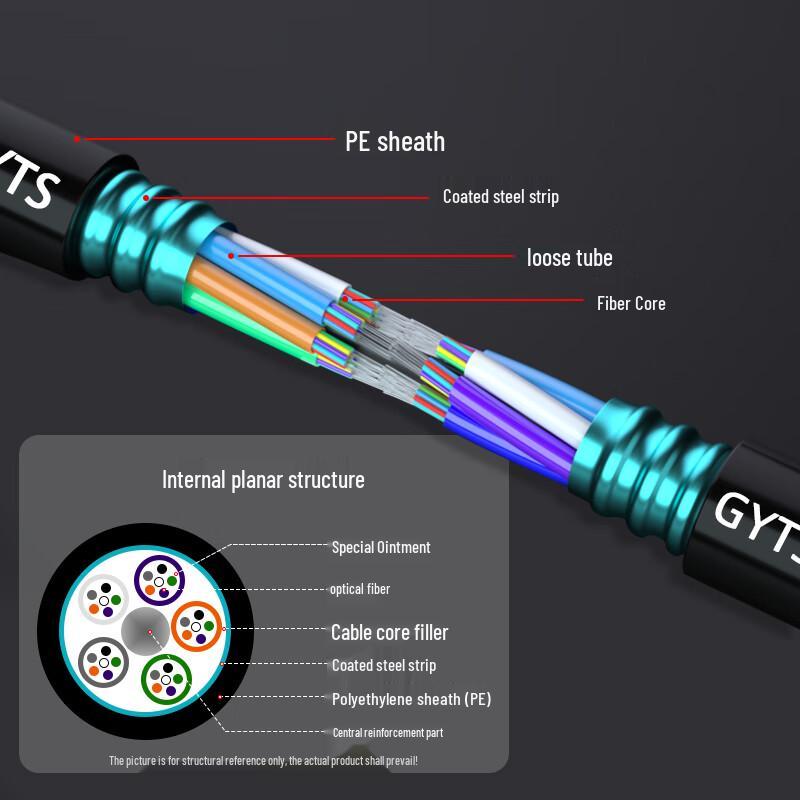 AIENKIS Outdoor Armored Multimode Fiber Optic Cable