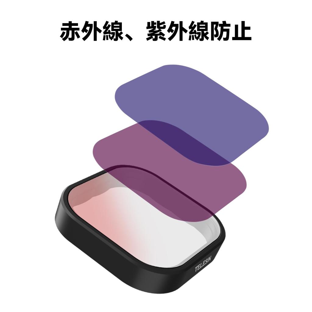 Комплект из 5 фильтров для объектива TELESIN для CPL ND8 ND16 ND32 ND64 GoPro Hero Black, комплект фильтров нейтральной плотности и поляризации, аксессуары для защиты объектива