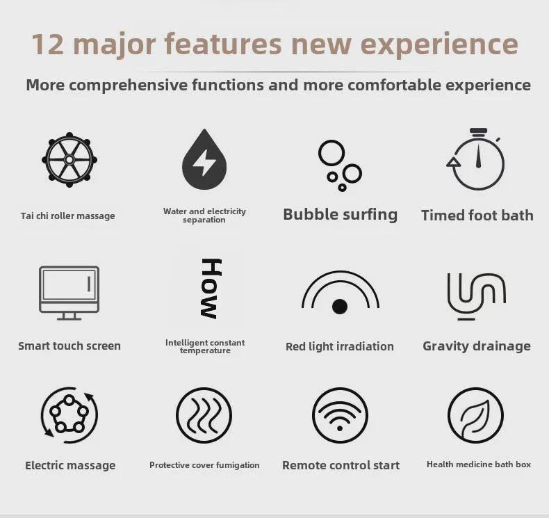 Автоматическая электрическая ванна-массажер для ног с подогревом и постоянным контролем температуры