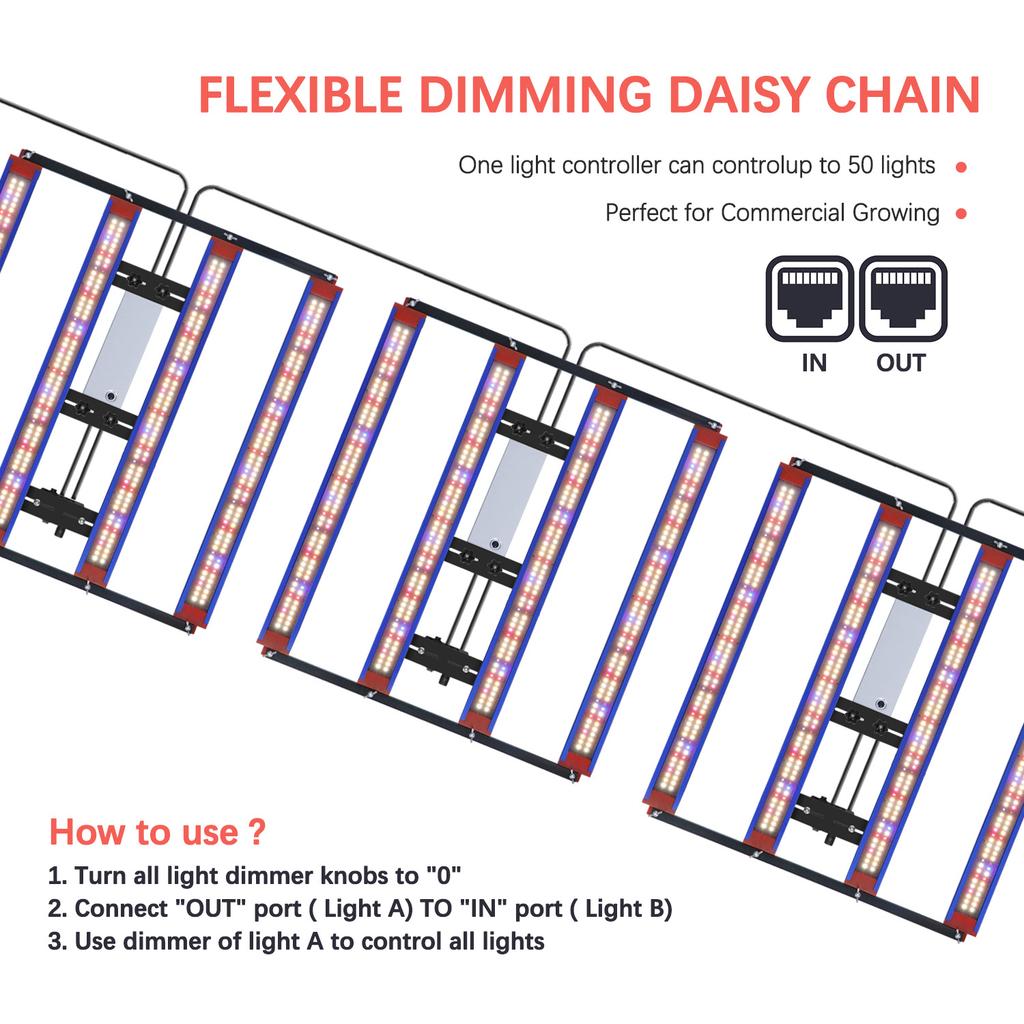 EU Stock Fast Shipping! 240W LM301H EVO Aluminum Led Grow Light Full Spectrum MeanWell Driver Daisy Chain Dimmable Indoor