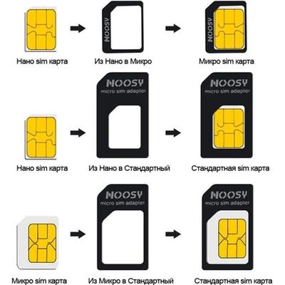 Адаптер Nano Sim Card 4 в 1 Micro iPhone HTC SAMSUNG Noosy черный