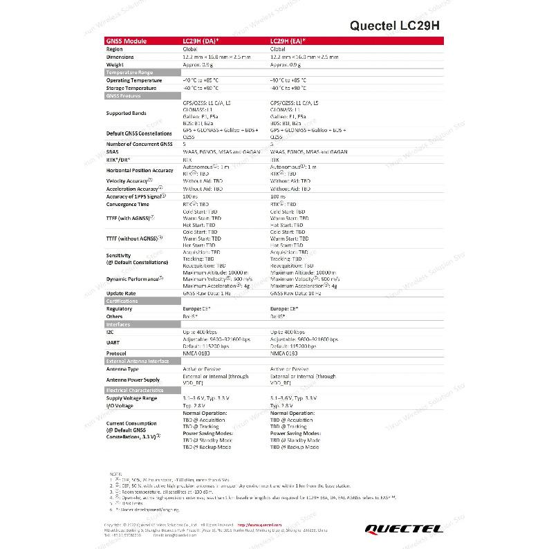 Quectel Lc29H Dual Frequency L1+L5 High-Precision Rtk Differential Gps Beidou Positioning Centimeter Board Lc29H (Da) (Aa) (Ba)