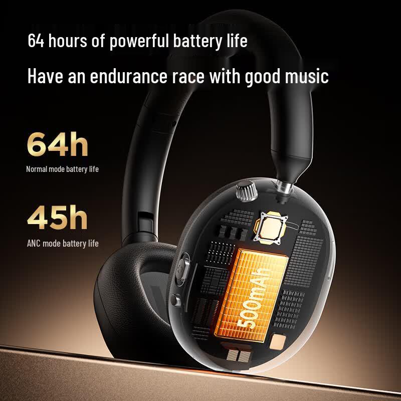 Philips TAH3220 Over-Ear Wireless Bluetooth Noise Cancelling Headphones