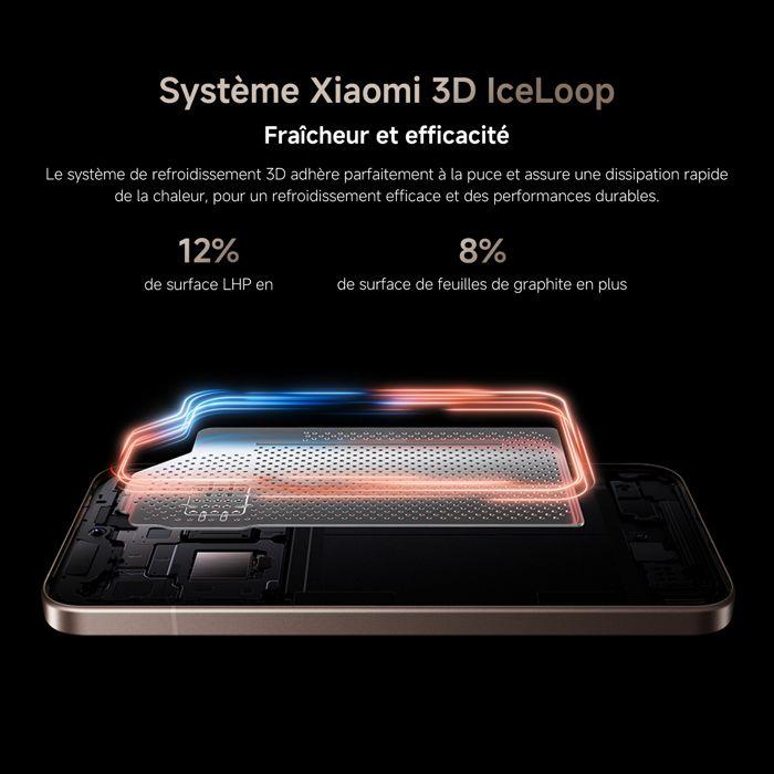 Xiaomi 15T Pro Noir 12 GO + 512 GO