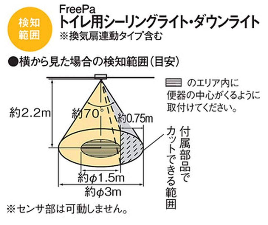 Panasonic Светодиодный потолочный светильник 60 тип рассеянный цвет лампы LGBC58162LE1