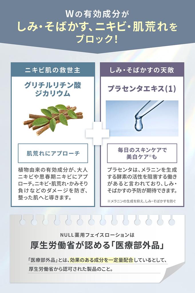 NULL Highly for Rough and Dark for Dry and Sensitive Skin Men's Lotion, Medicated, Moisturizing, Acne, Skin, Spots, 150mL,