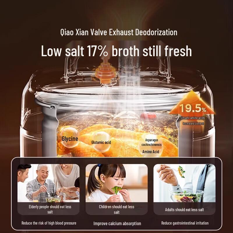 Midea 5L Stainless Steel Electric Pressure Cooker with Dual Pots