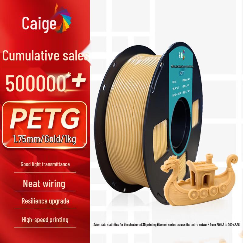 CaiGE 1.75мм PETG Филамент для 3D-принтера CN-вилка (адаптер в комплекте)
