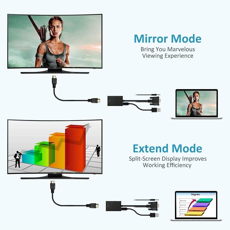 Преобразователь VGA в HD, аудио-видеокабель высокой четкости, адаптер VGA-входа, совместимый с HDMI-выходом для компьютера, ноутбука, телевизора, проектора