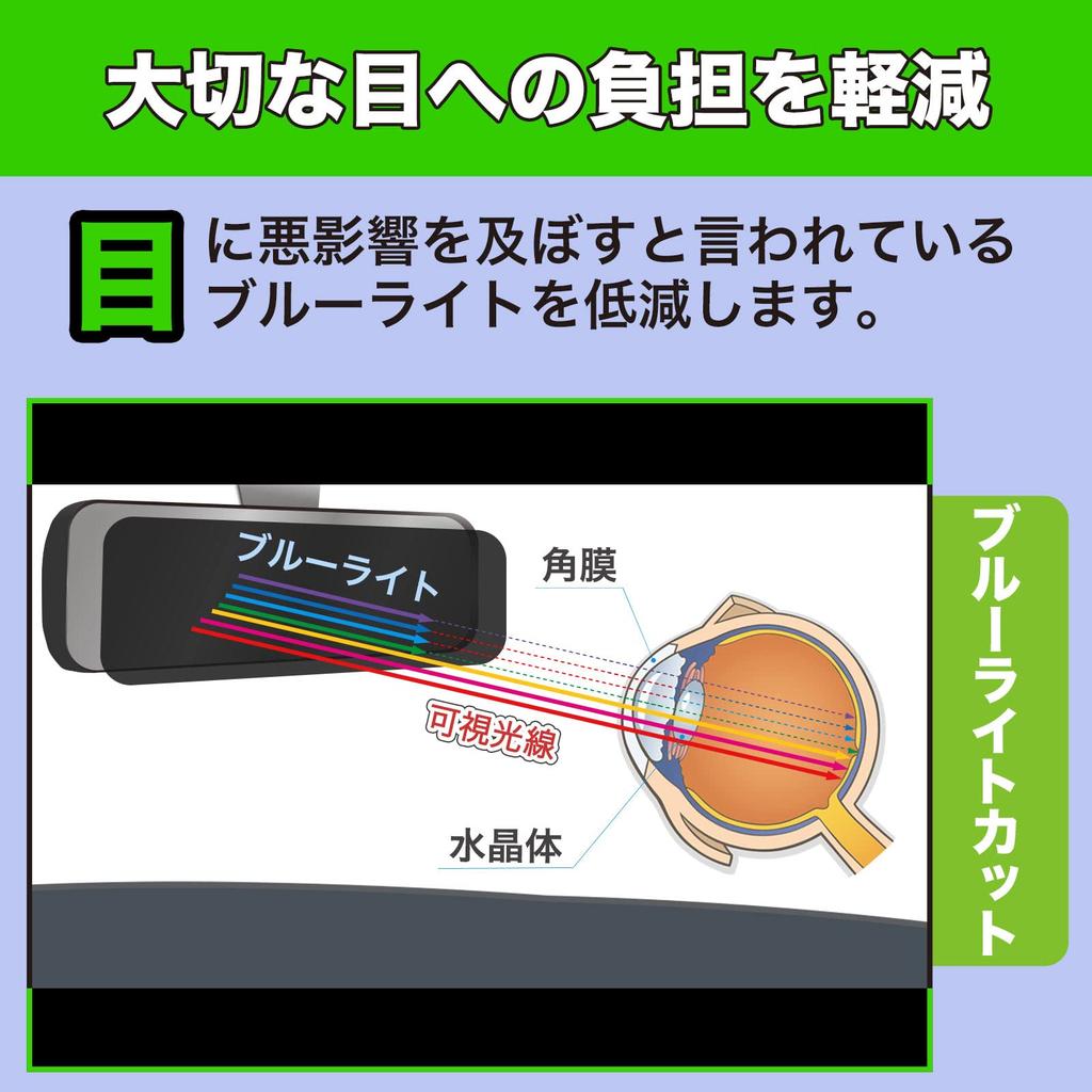 MotoMoto 70mai Видеорегистратор A410 Экран Стекло Твердость 9H Синий свет Сделано в Японии Защитное, (Закалённый эквивалент), Блокирующий, Антибликовый,