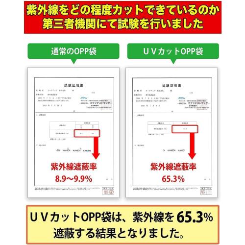 UV-Cut Card Sleeves [High UV Protection for Sunburn Prevention] 66x92mm [50 Sleeves] Regular Size Tape-Free OPP Bags for Cards, Clear, 50 Microns Thic