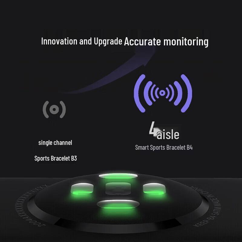 Keep Smart Fitness Tracker (CN version)