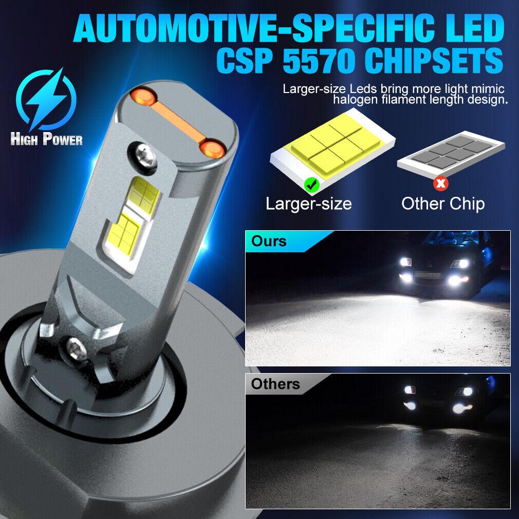 2Pcs Power Supply 24V CSP LED Truck Headlight H4 LED Canbus HB2 9003 Truck Lorry Light Headlamp Bulbs 110W 40000LM High&Low Dual Beam Kit