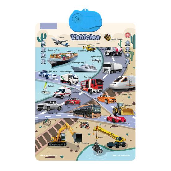 Электронная говорящая настенная таблица АБВ слова Животные Фрукты Транспорт Алфавит Обучающий плакат Таблица Малыши Интерактивная образовательная подвесная таблица Игрушка