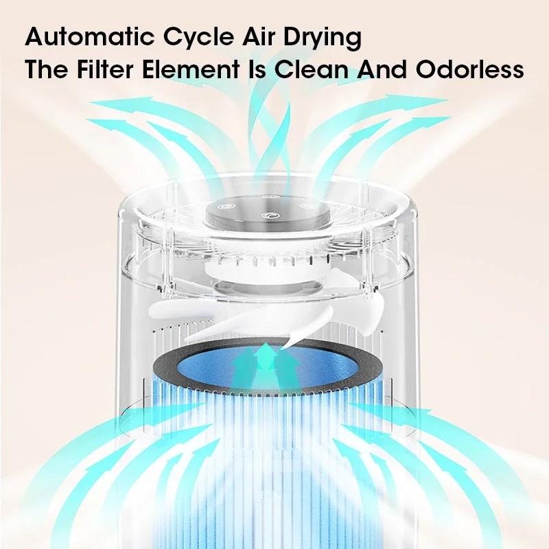Intelligent 4L Large Home Air Humidifier & Purifier Negative Ion Fog Free Air Humidifier Purifies Diffusion for Fresh Air