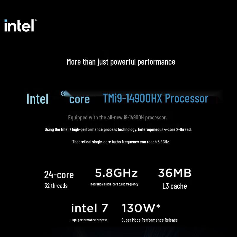 Lenovo Игровой ноутбук Legion Y7000P 16 дюймов (i9-14900HX, RTX 5060) (Китайская версия)