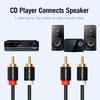 Vention 2RCA To 2RCA Audio Cable Male To Male for Home Theater DVD 1m1.5m2m Cable