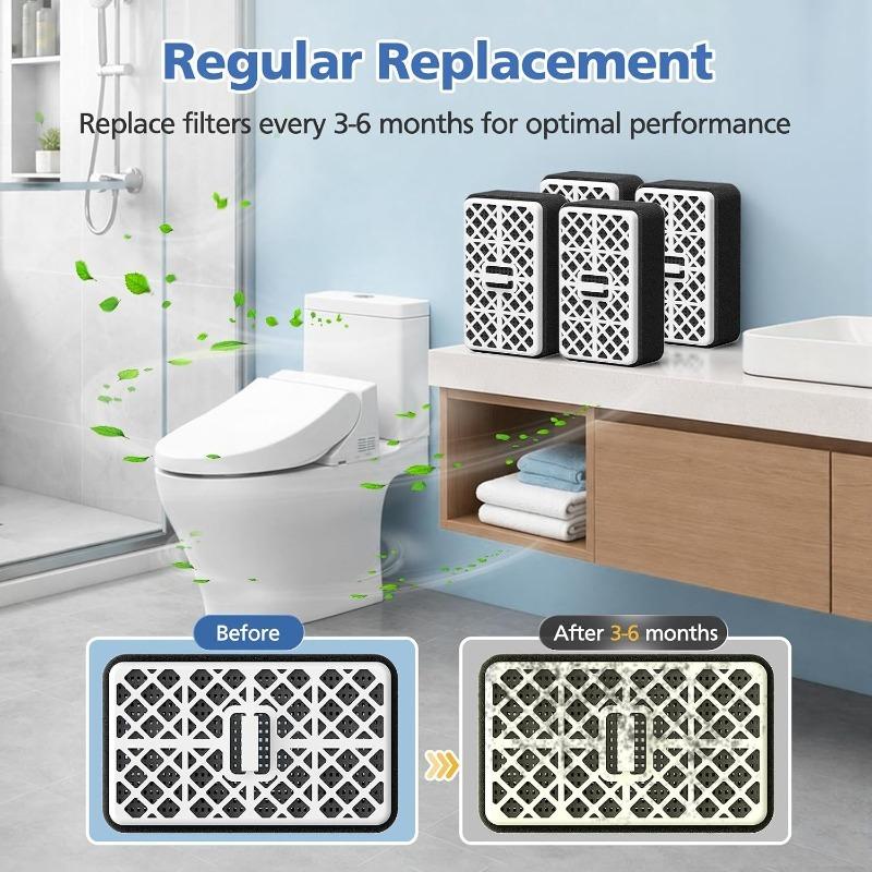 THU6474-01 Deodorizer Filter Compatible with TOTO THU6474-01, THU6474#01, THU6072, S550E, C5, C2, SW3074 SW3054T40, SW3056T40 for Bathroom Toilet
