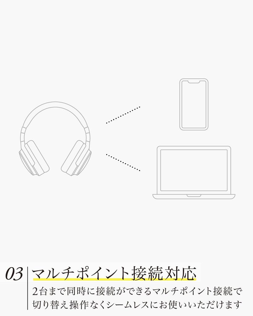 Окончательный UX3000 SV Bluetooth беспроводной шум до 35 часов музыки оснащенные aptX соединением поддерживаемые наушники, отмена, воспроизведение, HD,