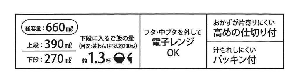 Skater Enamel-Style Bento Box, 2-Tier, Nekotto, 660ml, PENW7-A