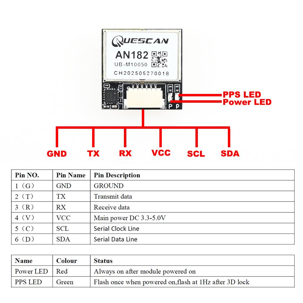 QUESCAN 18mm M10 GPS GNSS Module with Compass 25Hz GPS Galileo GLONASS BeiDou FPV Racing Car Drone Flight Controller GPS M10050