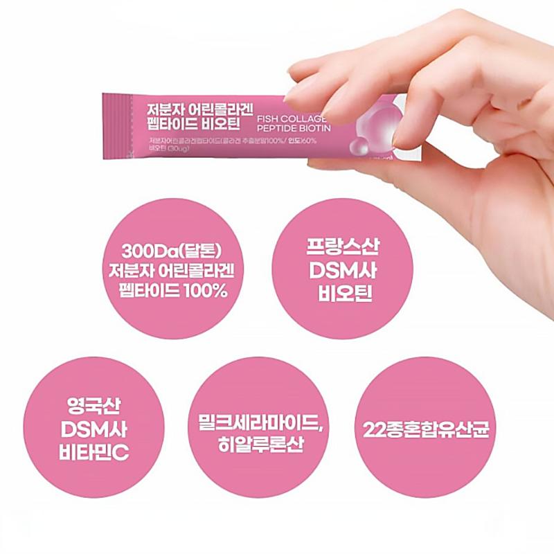 CNB Низкомолекулярный коллагеновый пептид, Коллаген из рыбы от Управления по контролю за продуктами и лекарствами, Молодой коллаген, Гиалуроновая кислота Биотин, 60 г, 3 штуки
