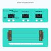 XLX MPO-MPO OM4 Multimode Fiber Optic Patch Cable