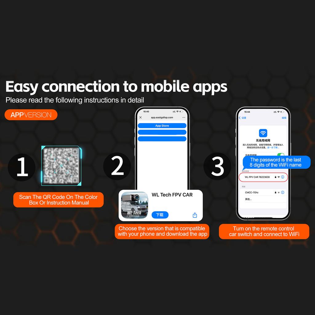 1:64 Mini RC Car, 2.4G FPV Remote Control Toy Car with 720P HD Camera, Gyro, LED Light, APP Controlled Vehicle for Kids
