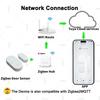 Tuya Zigbee Door Window Sensor Alarm Detector Burglar Magnetic Anti-Thief Contact Sensor For Z2M Smart Life Smart Home Security