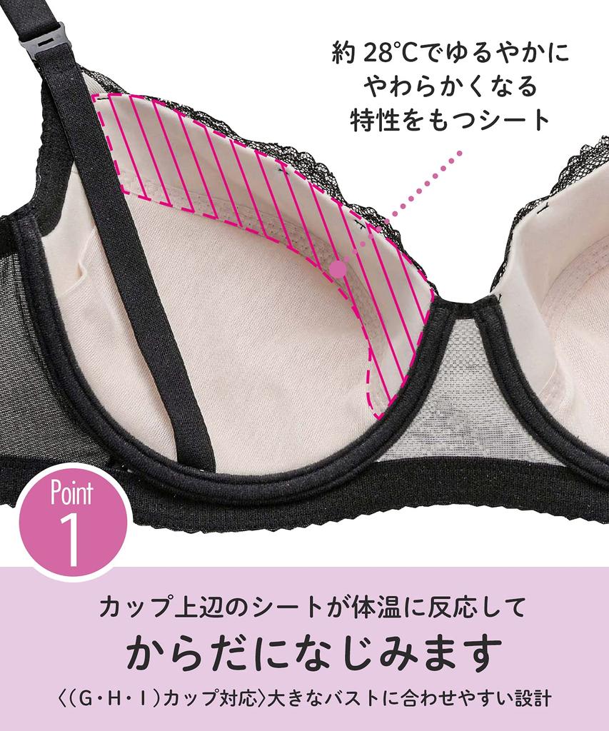 Бюстгальтер Wire Easy Breastfeeding с и I, который тает, чтобы облегать вашу грудь Послеродовой MBR655 H80 [Wacoal Maternity] Бюстгальтер, бюстгальтер, 3/4 чашки, (Совместимые чашки G, H)