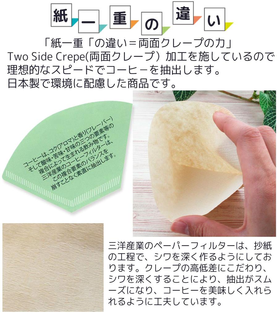 Sanyo Sangyo Coffee Filter Brown for 1-2 Cups Unbleached Fan-shaped Abaca 100 Pieces