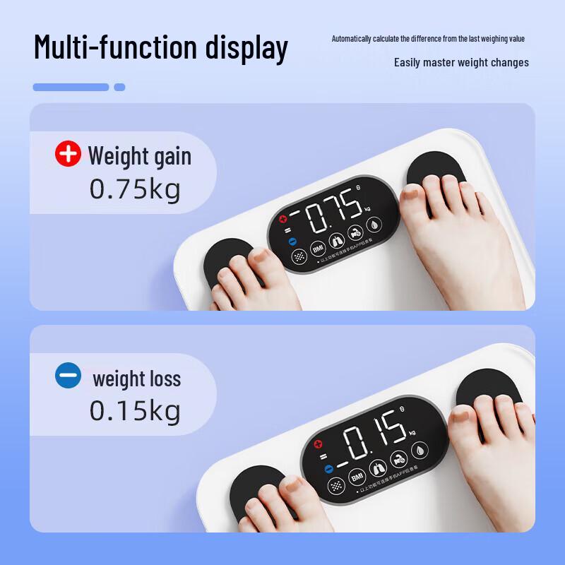 Умные весы для измерения жира в организме ICOMON FIT01 (Китайская версия)