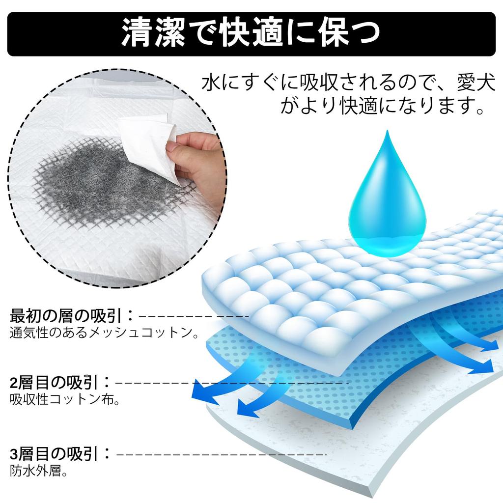 20 штук, приучающие собак к мочеиспусканию, супервпитывающие простыни для домашних животных, 5 слоев, водонепроницаемые, герметичные, быстросохнущие, одноразовые пеленки для домашних животных, для собак, щенков, кошачьего туалета