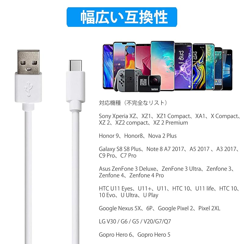 Кабель USB Type C 2 м [2 шт., Белый] LpoieJun Type C (USB-A-C) Кабель Прочный ПВХ-материал Сверхбыстрая зарядка с выходом 2 А Совместимость с USB2.0