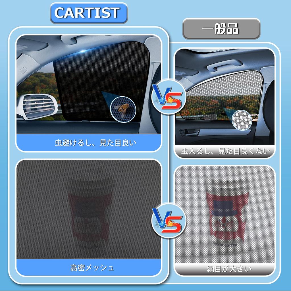 Cartist Toyota Harrier 80 Series Mesh Curtains Blackout Sunshades with UV Magnetic Easy Light Thermal Interior 6 Panels (Models R2.06-Present)