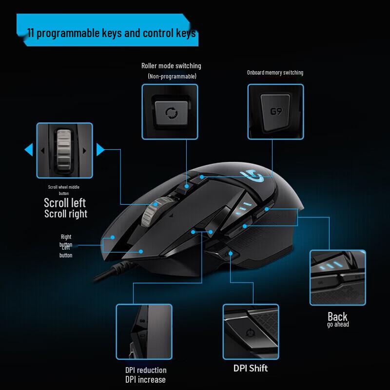Проводной игровой комплект Logitech G: клавиатура и мышь