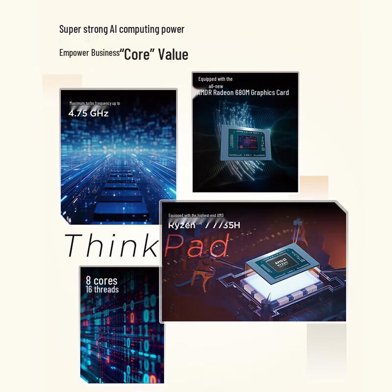 Lenovo ThinkPad E14 Gen 7 Business Laptop (CN version)